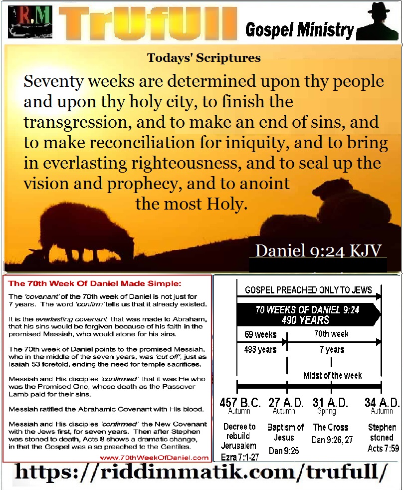 Wednesdays’ Scriptures 24/7/19